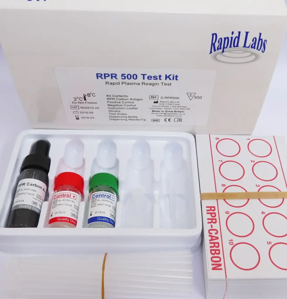 RPR KIT