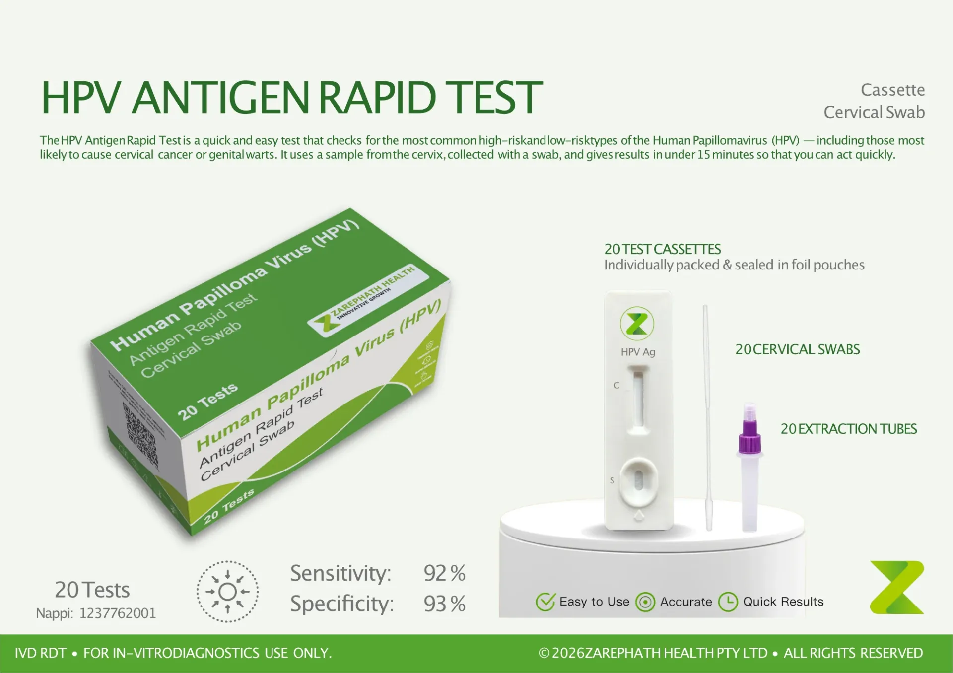 Zarephath HPV antigen kit