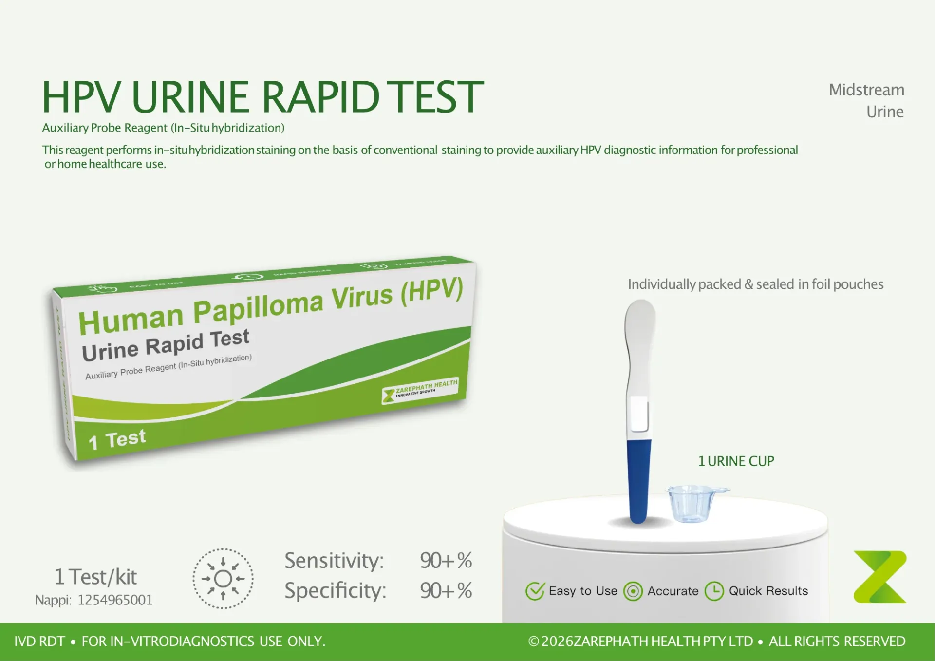 Zarephath Hometest HPV in Urine